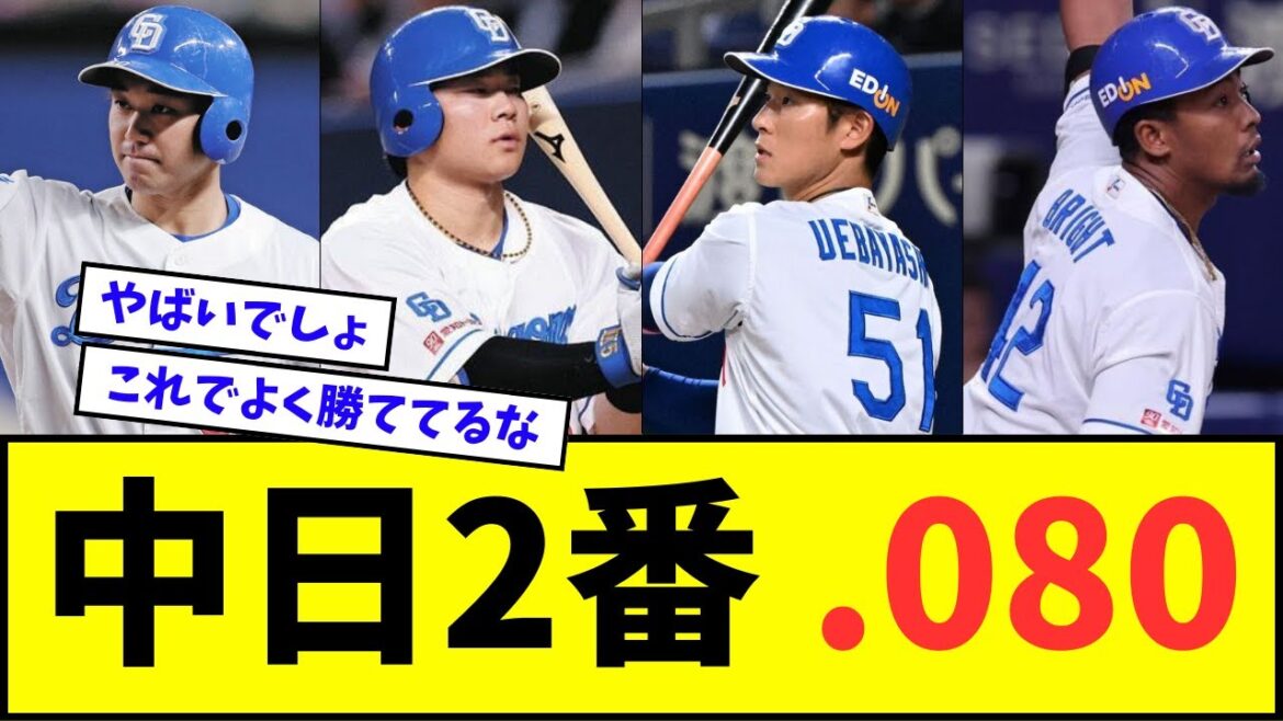 【悲報】中日ドラゴンズ２番 0.80wwwww【なんJ反応】【プロ野球反応集】