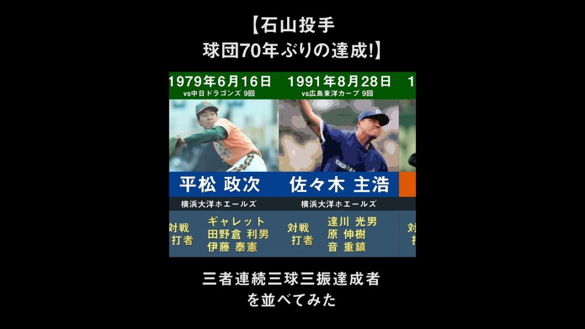 【石山投手達成！】プロ野球歴代 三者連続三球三振達成者達成者を並べてみた