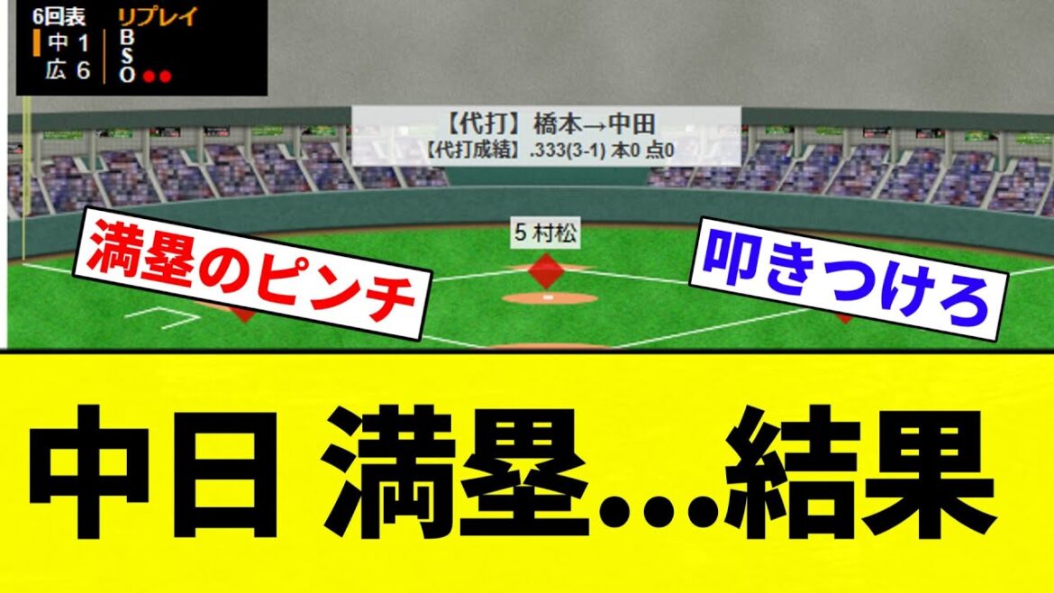 【グラスラきたあああああ！！】中日 満塁...結果【プロ野球反応集】【2chスレ】【なんG】