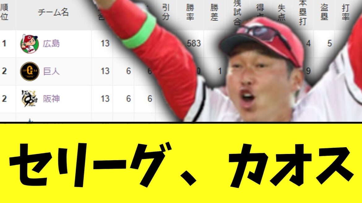 セリーグ　団子すぎて毎日がカオスに