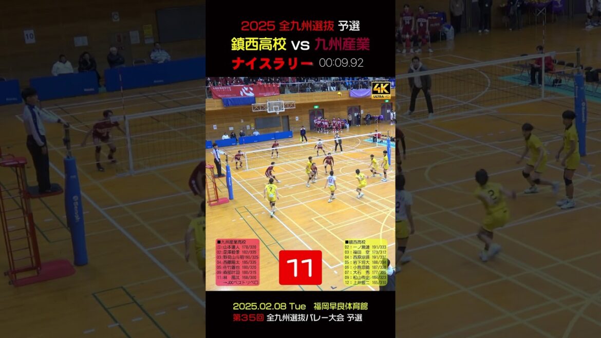 【😄鎮西 vs 東福岡ナイスラリー❶】2025全九州選抜予選　 #shorts #岩下将大 #一ノ瀬漣 #西原涼瑛 #鎮西バレー #九州産業バレー #林風汰