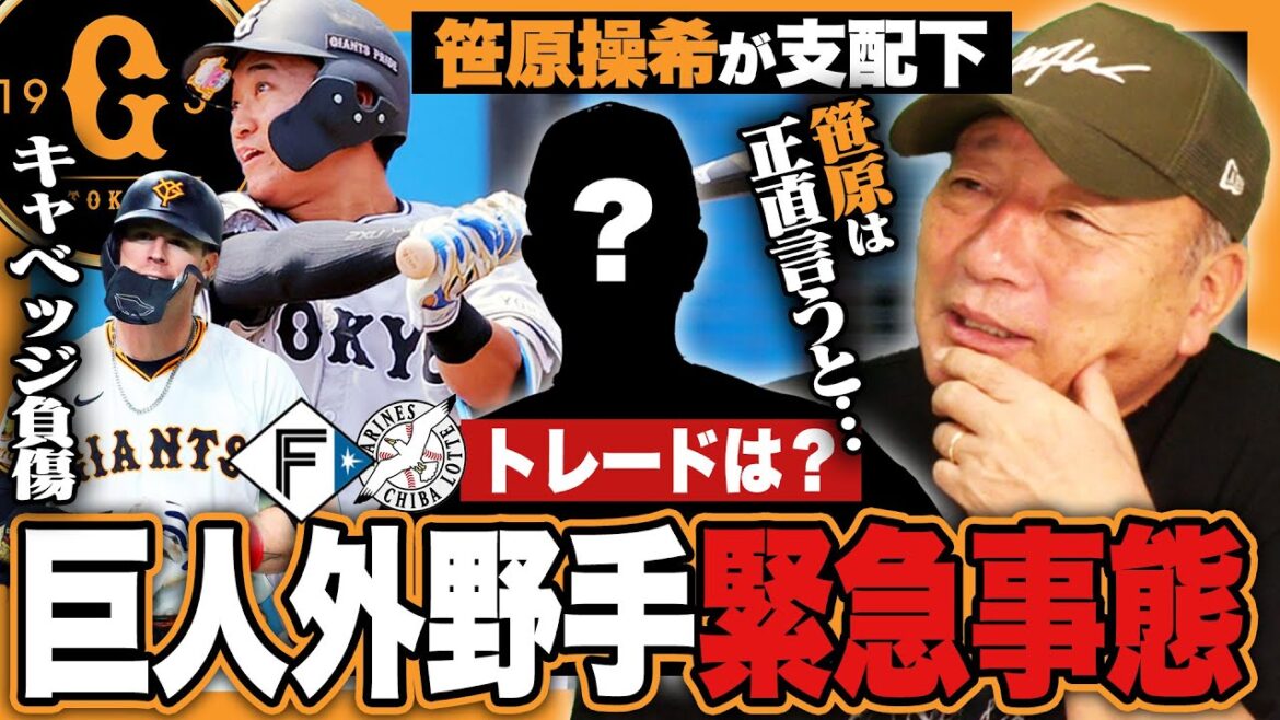 【巨人】育成の笹原操希が近日中に支配下登録か‼︎丸キャベッジの負傷で外野手どうなるのか⁉︎笹原操希の評価とは…高木豊が考えるトレード案を語ります‼︎