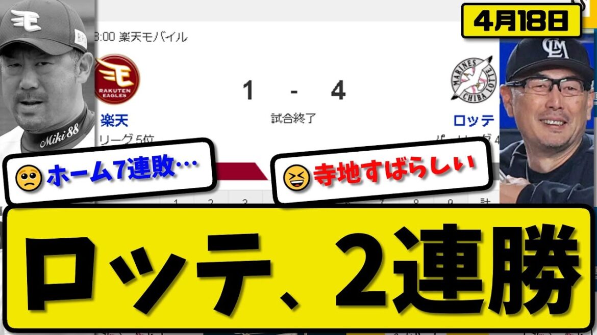 【4位vs5位】ロッテマリーンズが楽天イーグルスに4-1で勝利…4月18日逃げ切り2連勝…先発ボス5.1回無失点…藤岡&寺地が活躍【最新・反応集・なんJ・2ch】プロ野球
