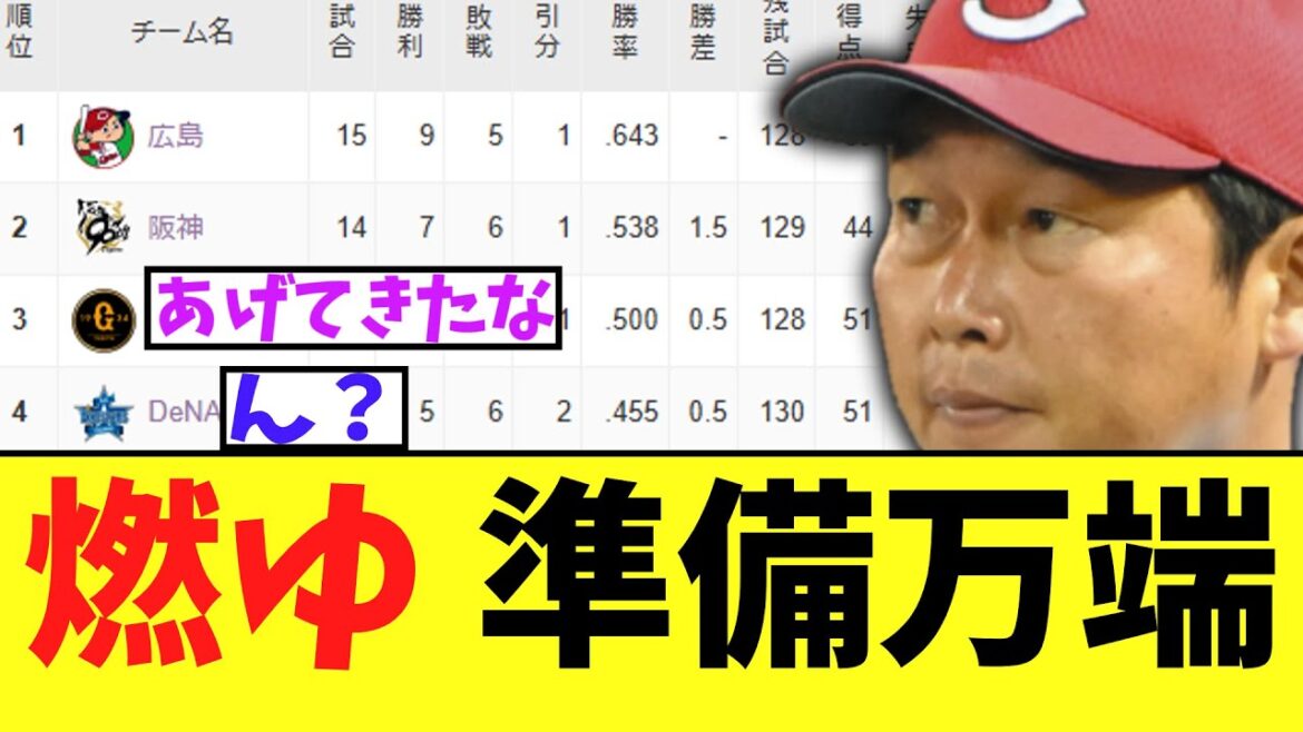 セリーグ　燃ゆがちらつき始める