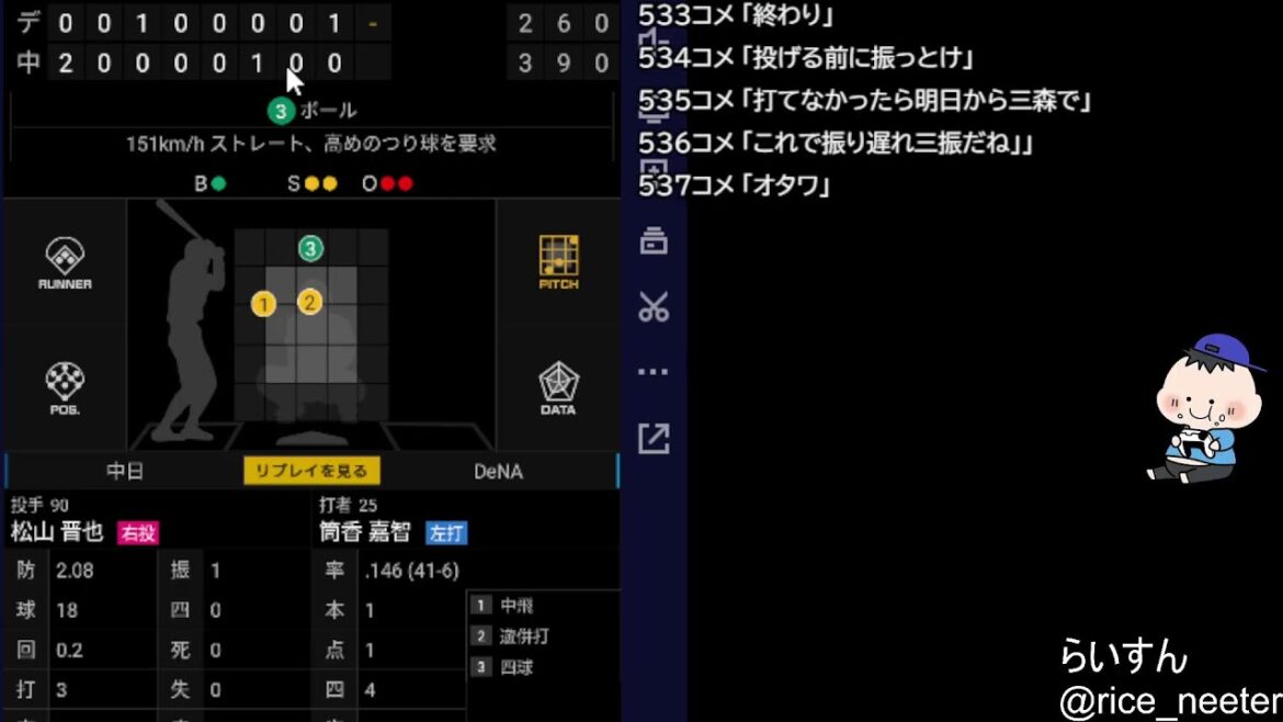 横浜DeNAベイスターズvs中日ドラゴンズ