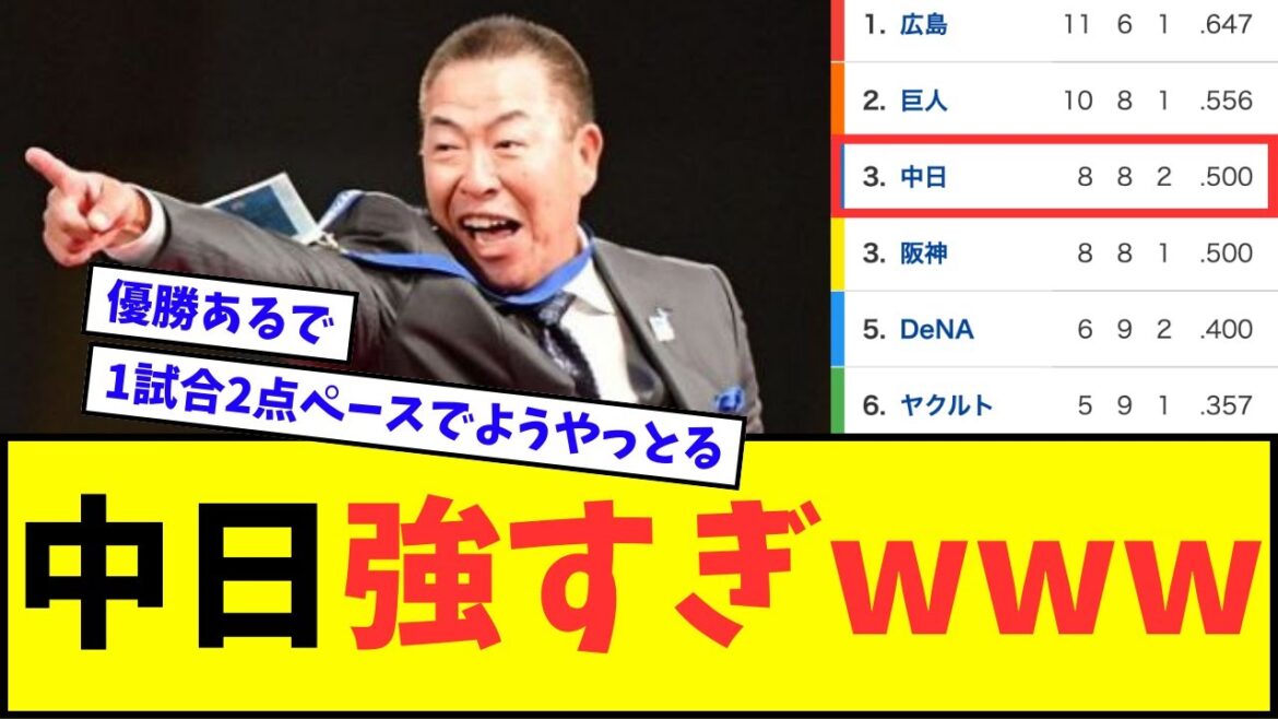 【あれ?】中日ドラゴンズ、強すぎるwwwww【なんJ反応】【プロ野球反応集】 【あれ?】中日ドラゴンズ、強すぎるwwwww【なんJ反応】【プロ野球反応集】