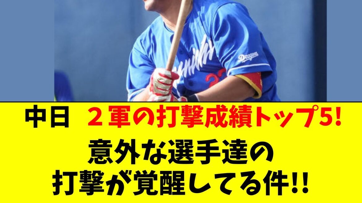 【中日】2軍のOPSトップ5がかなり面白い事になってる件
