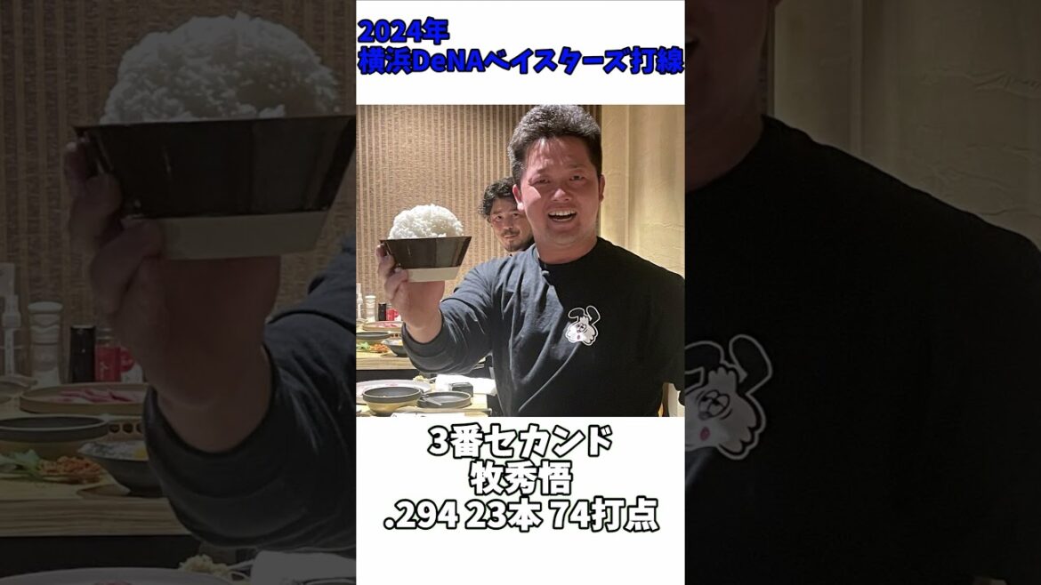 2024年横浜DeNAベイスターズ打線 #shorts #プロ野球 #野球 #横浜DeNAベイスターズ #横浜ベイスターズ #日本一