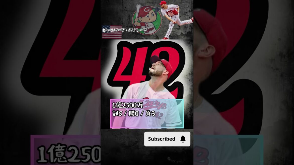 【投手】2024年度助っ人外国人【広島東洋カープ】#shorts #助っ人外国人   #プロ野球  #広島東洋カープ    #ハーン