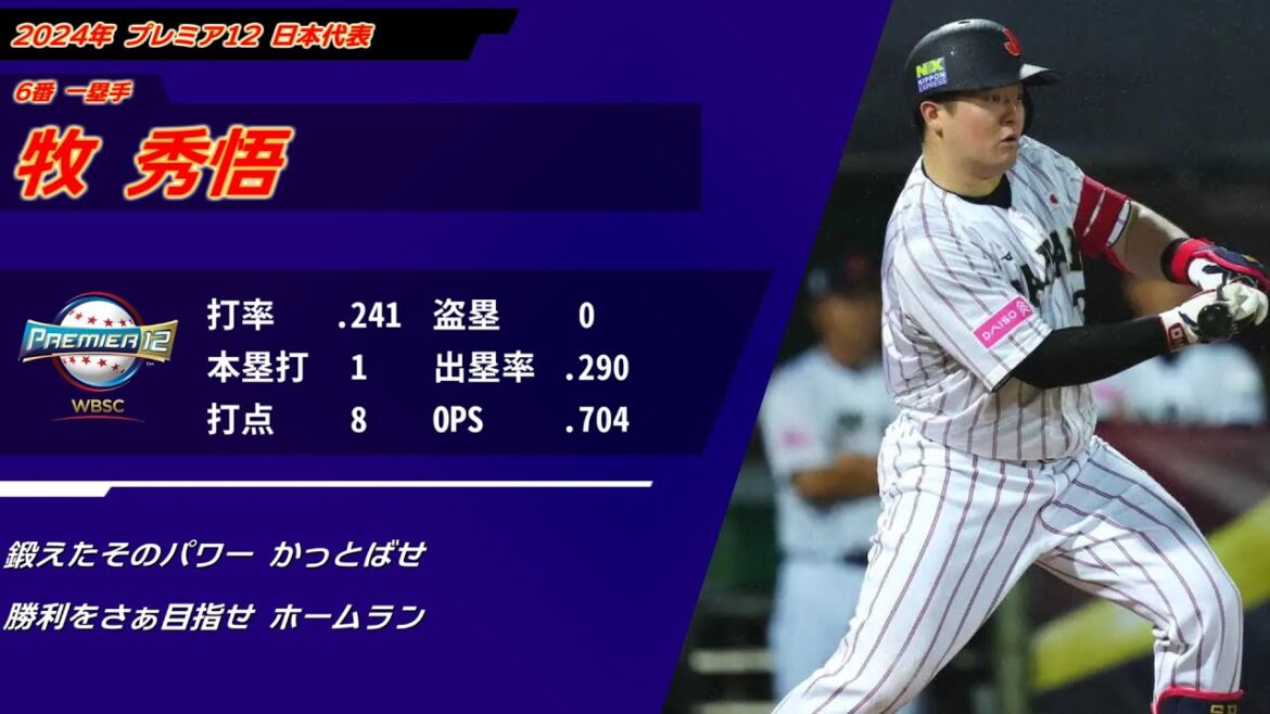 2024年 プレミア12 日本代表 1-9