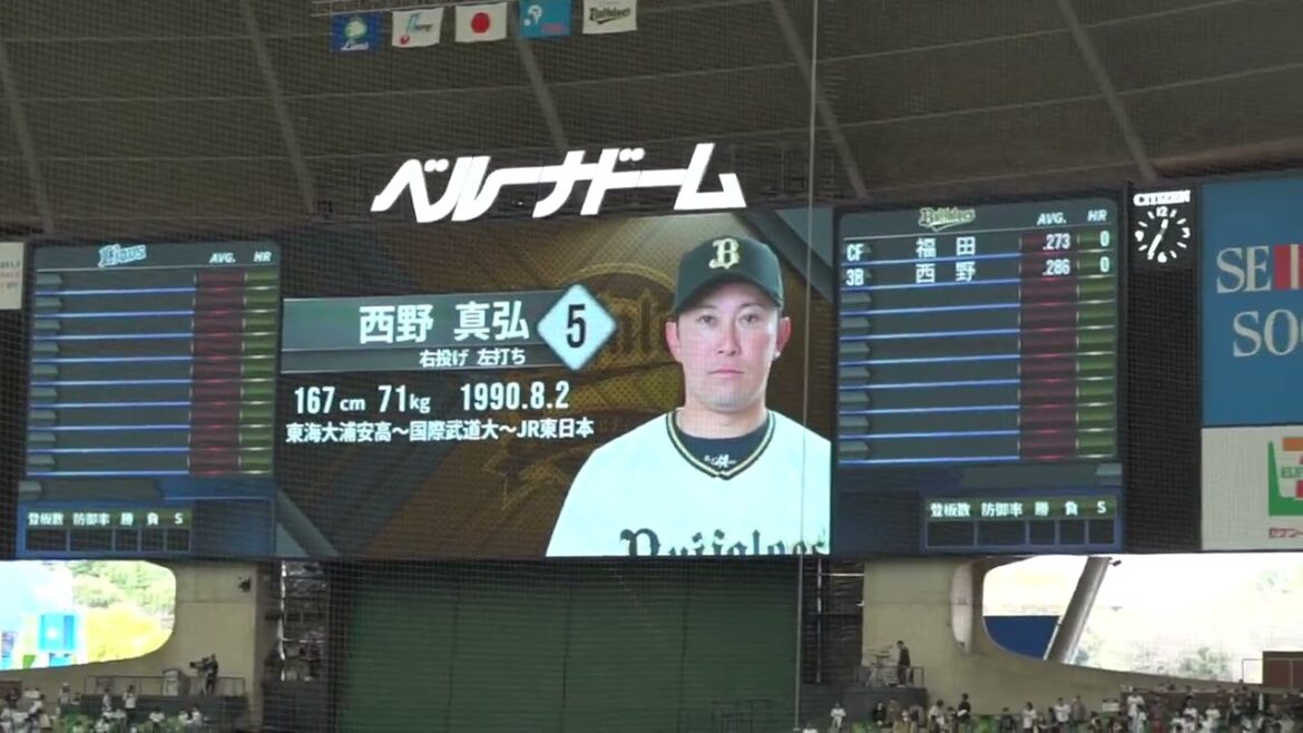 2024 4-4 オリックス・バファローズ スタメン発表 inベルーナドーム