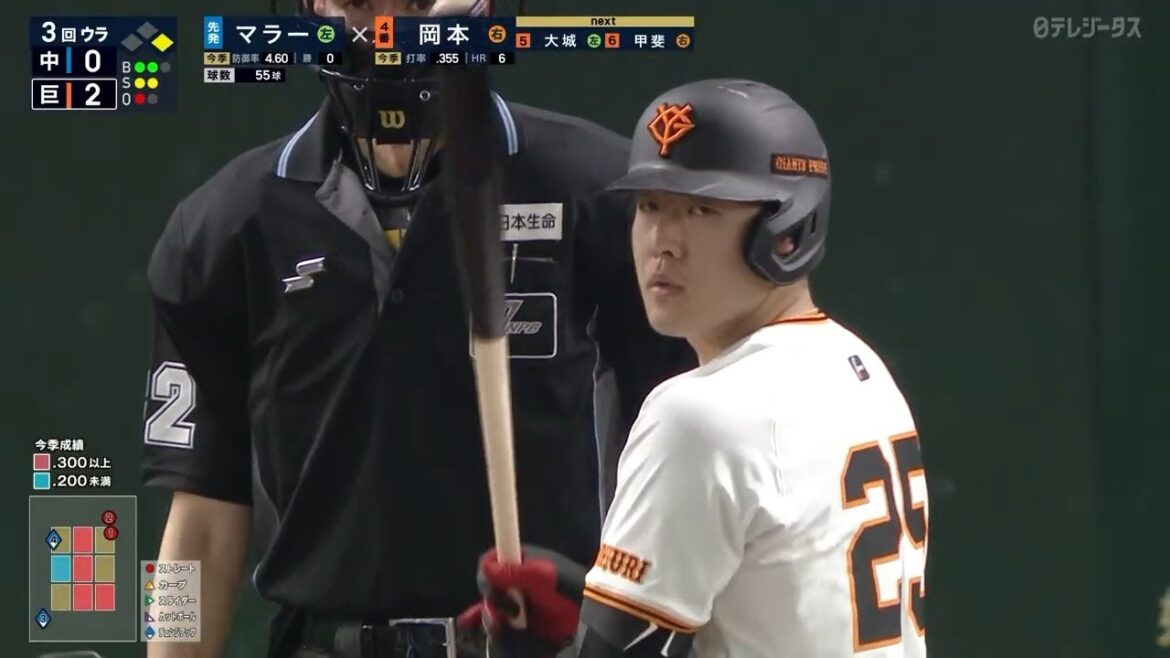 【これぞ巨人の4番】"岡本和真" 7号2ランHR