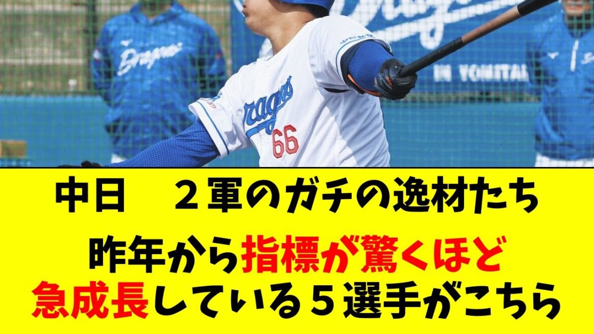 【中日】今年のブレイク候補！急成長している２軍選手５人！