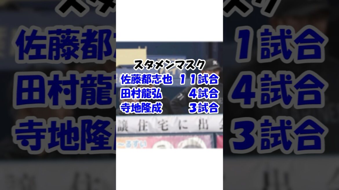 寺地隆成の起用に対するファンの感想 #千葉ロッテマリーンズ #寺地隆成 #采配