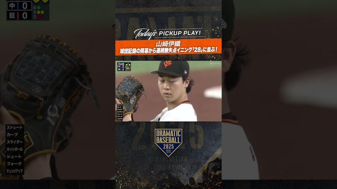 【球団記録タイ】#山﨑伊織 開幕から28イニング連続無失点！