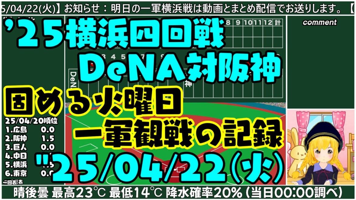 【対DeNA四回戦】"25/04/22(火) DeNA対阪神 固める火曜日【まいちゃん野球観戦録】