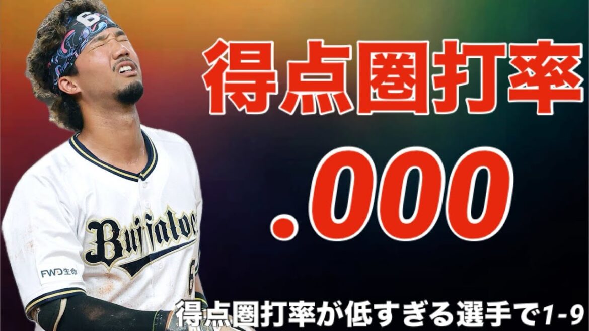 【応援歌】得点圏打率が低すぎる選手で1-9【2025年】