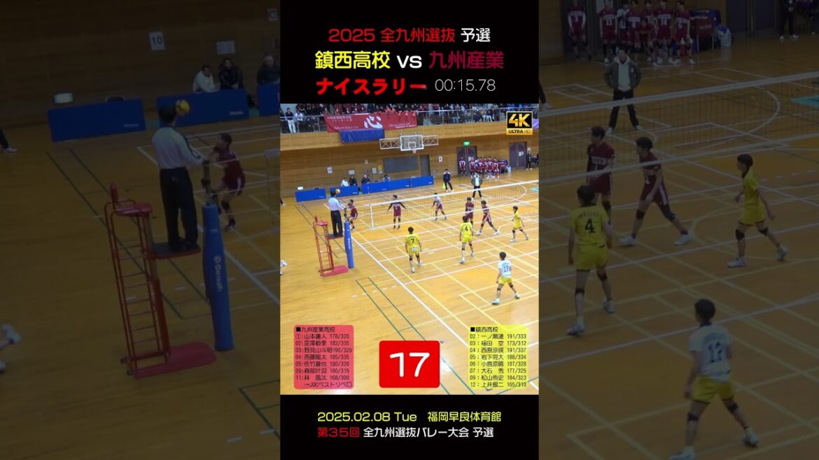 【🤗鎮西 vs 九州産業ナイスラリー❻】2025全九州選抜予選　 #shorts #岩下将大 #一ノ瀬漣 #西原涼瑛 #鎮西バレー #九州産業バレー #林風汰