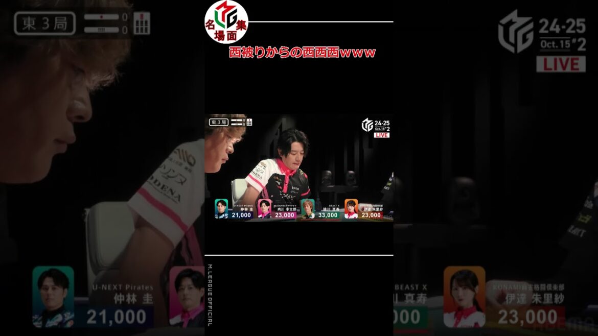 【Mリーグ/麻雀】西被りからの西西西ｗｗｗ【内川幸太郎】 #Shorts