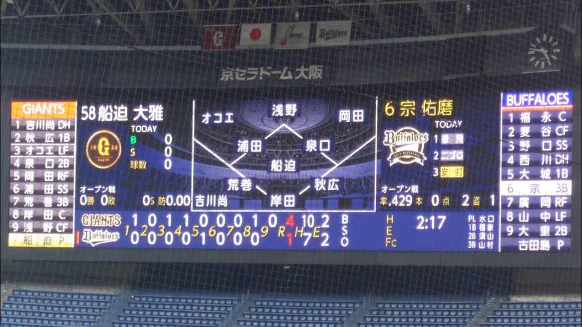 宗佑磨 選手 ｢Daddy Yankee x El Alfa x Lil Jon  BOMBÓN｣ 偶数打席 登場曲 オリックス･バファローズ 選手 ビジョン @ 京セラドーム 2025 オープン戦