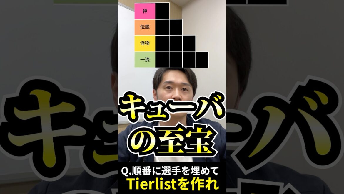プロ野球tierを作ろう #tierlist #キューバ #プロ野球 #デスパイネ #ライデルマルティネス
