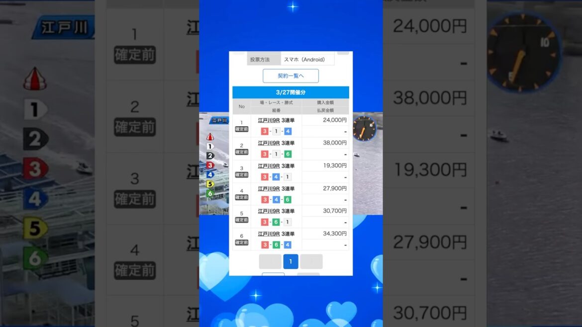 【椎名豊】6コースから3着に来るか！？