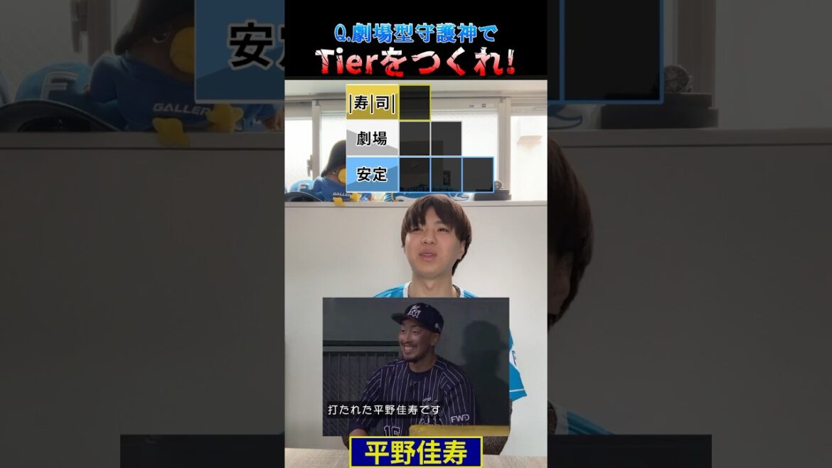 劇場型守護神Tier #プロ野球 #野球 #tierlist #劇場 #守護神