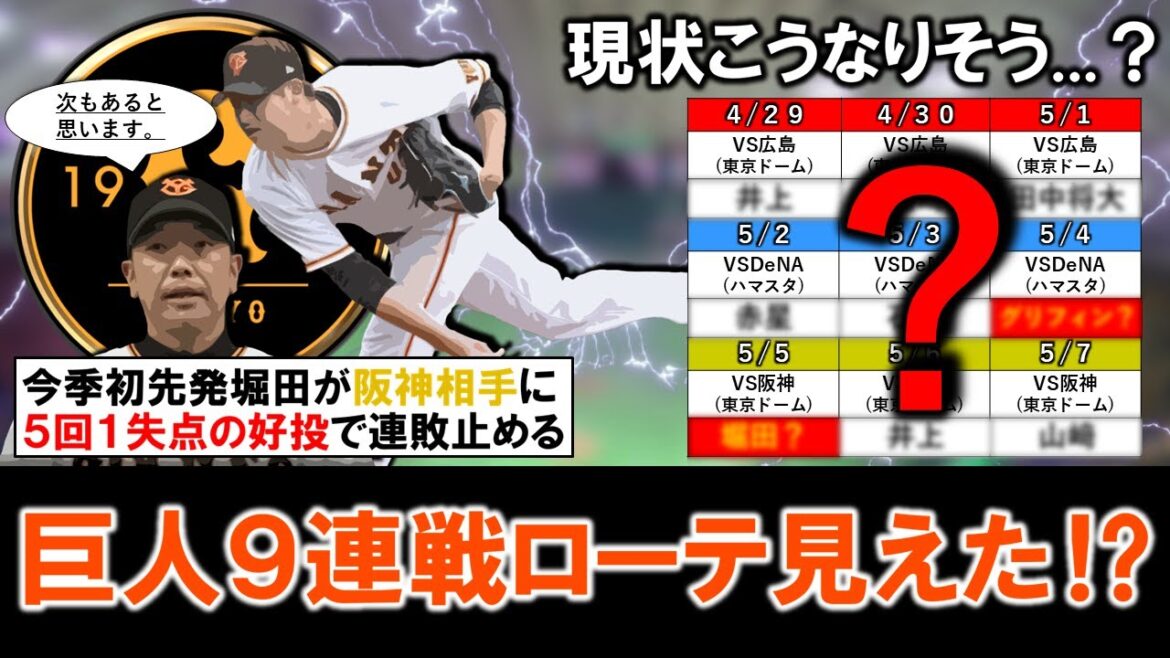 【託されるのはこの９人に...？】巨人『堀田賢慎』が今季初先発で阪神相手に５回１失点の好投で連敗止める！阿部監督も次回も先発起用示唆で来週の９連戦ローテがどうなるのかも見えてきた...？