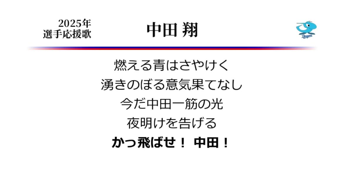 中日ドラゴンズ 中田翔 応援歌 [MIDI]