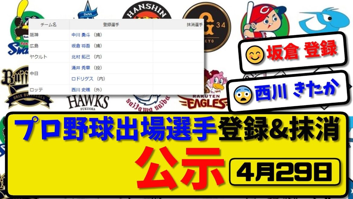 【公示】プロ野球 出場選手登録＆抹消 公示4月29日発表｜中川&坂倉&北村&涌井&ロドリゲス&西川ら登録【最新・まとめ・反応集・なんJ・2ch】
