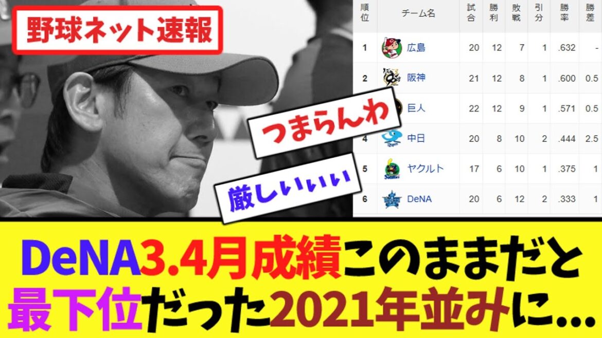 DeNA3.4月成績このままだと”最下位”だった2021年並みに...【ネット反応集】
