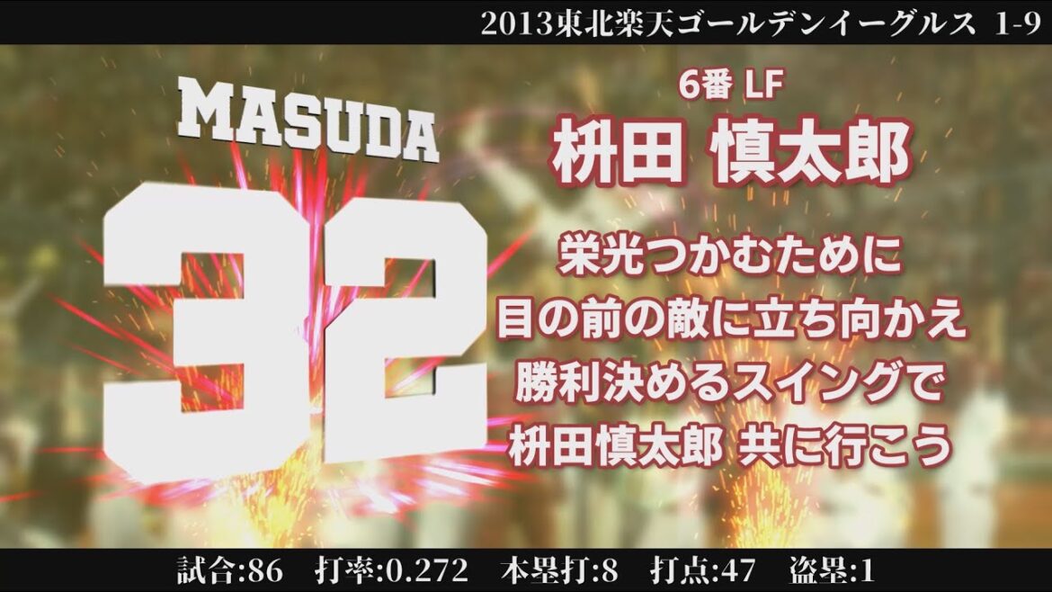 【楽天イーグルス】2013応援歌メドレー1-9+α【宮舞モカ】