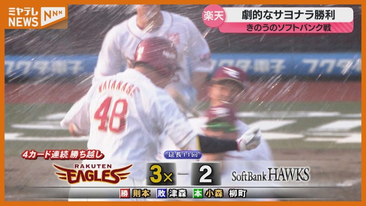 週末はソフトバンクと3連戦　昨日はサヨナラ勝ちで4カード連続勝ち越し【楽天】