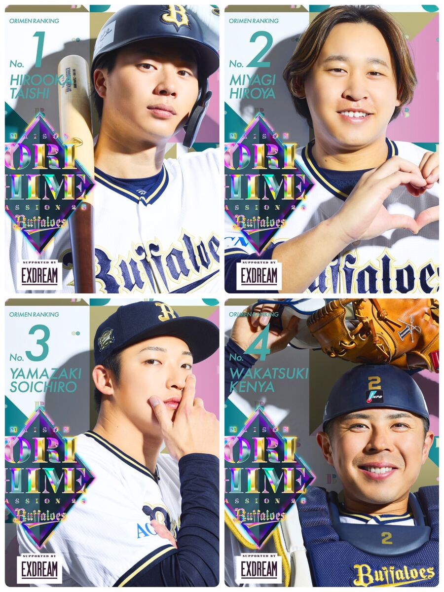 オリメン投票の1~4位(オリックス球団提供)
