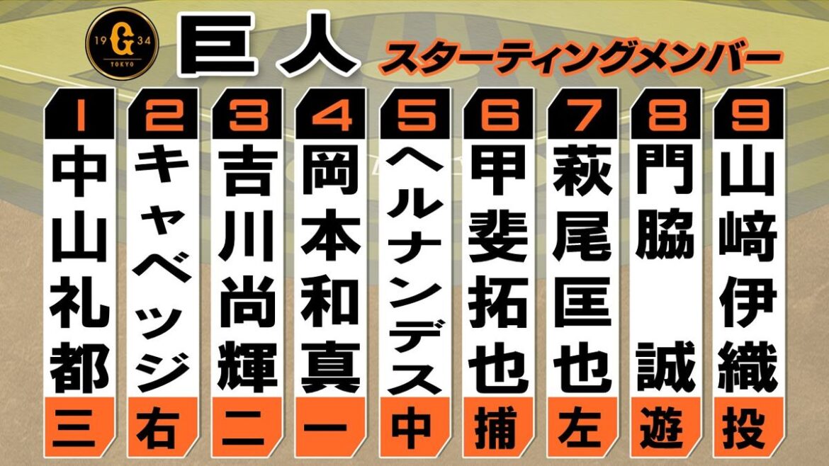 日本テレビ放送網