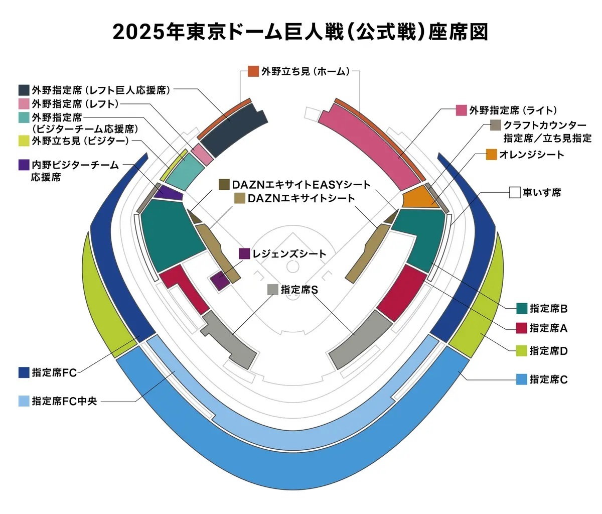 座席表