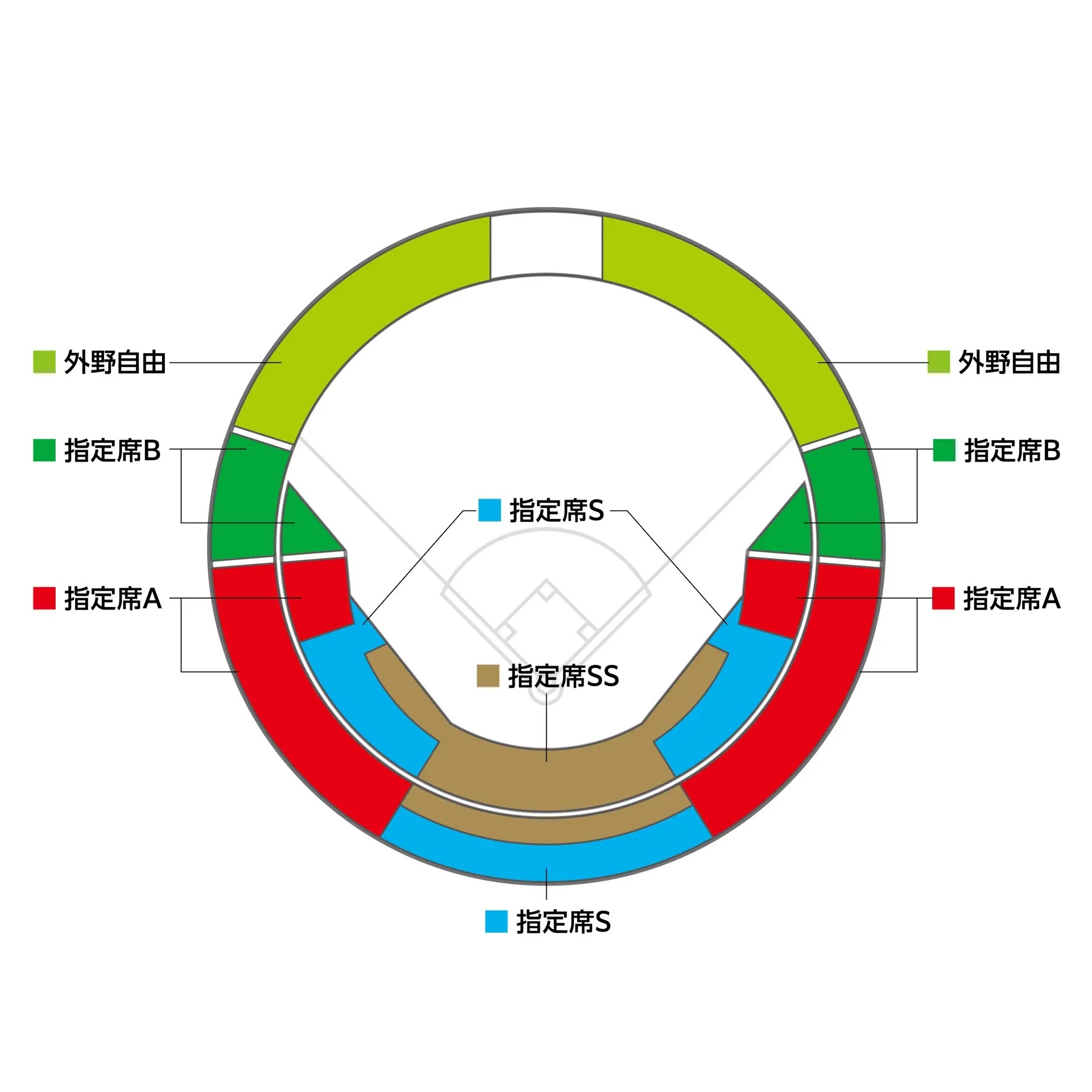 富山市民球場シートマップ