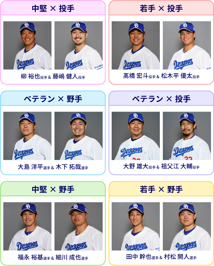 各ジャンル1位のコンビが決定！