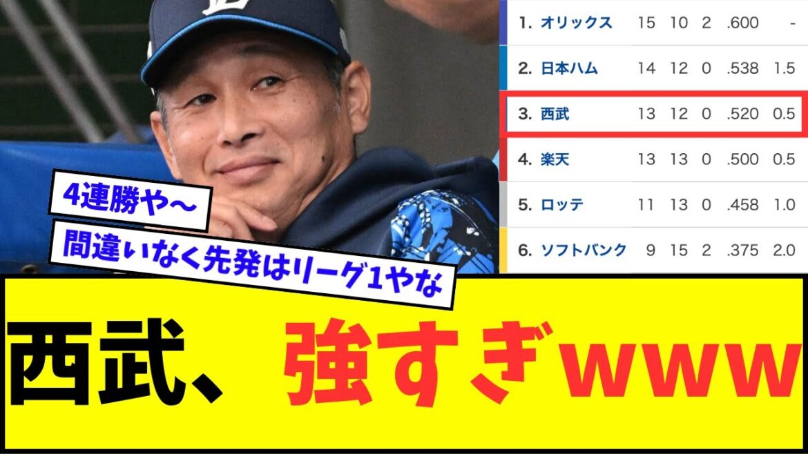 【優勝ある？】西武ライオンズ、強すぎるwwwww【なんJ反応】【プロ野球反応集】
