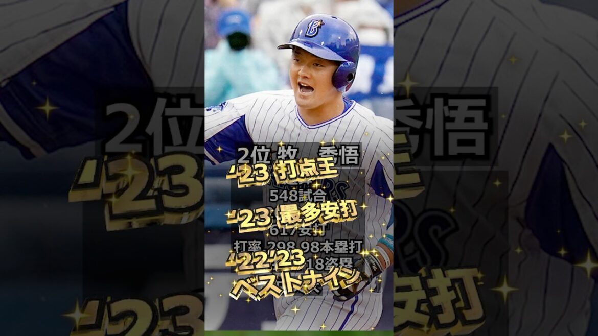 【2020年横浜DeNAベイスターズ】ドラフト答え合わせ　#shorts #プロ野球 #野球  #ドラフト2025 #ドラフト候補 #プロスピ #ドラフト2025