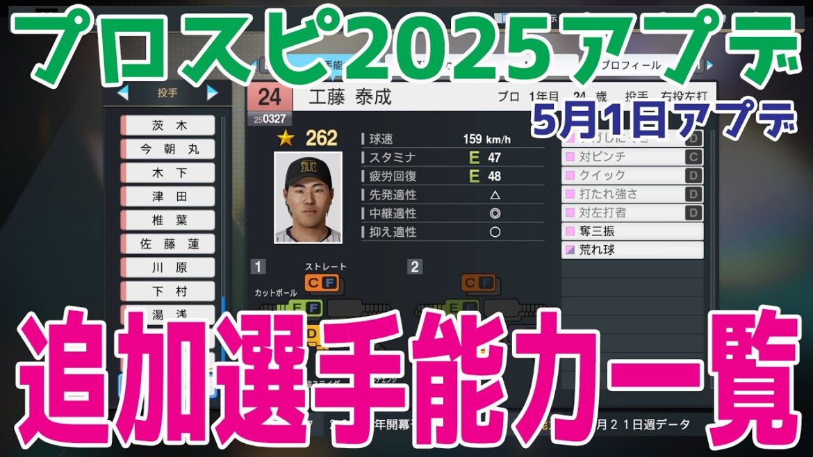 【プロスピ2025】追加選手能力一覧【2025年5月1日アップデート】【プロ野球スピリッツ2024-2025】アプデ