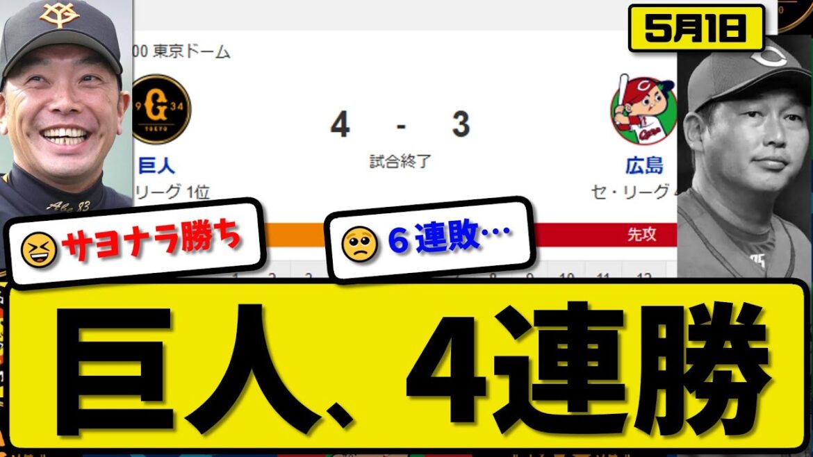 【1位vs3位】読売ジャイアンツが広島カープに4-3で勝利…5月1日逆転勝ちで4連勝…先発田中3回3失点…キャベッジ&岡本&吉川が活躍【最新・反応集・なんJ・2ch】プロ野球