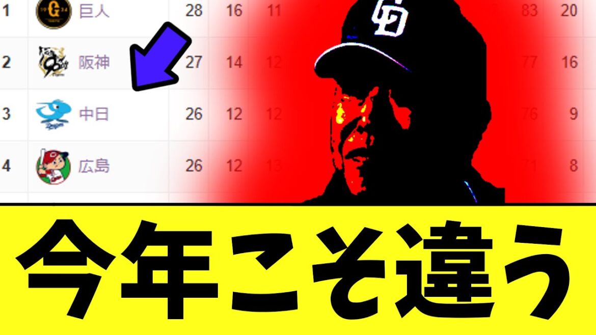 【セリーグ】中日ドラゴンズ　堂々の3位浮上 広島は燃ゆ