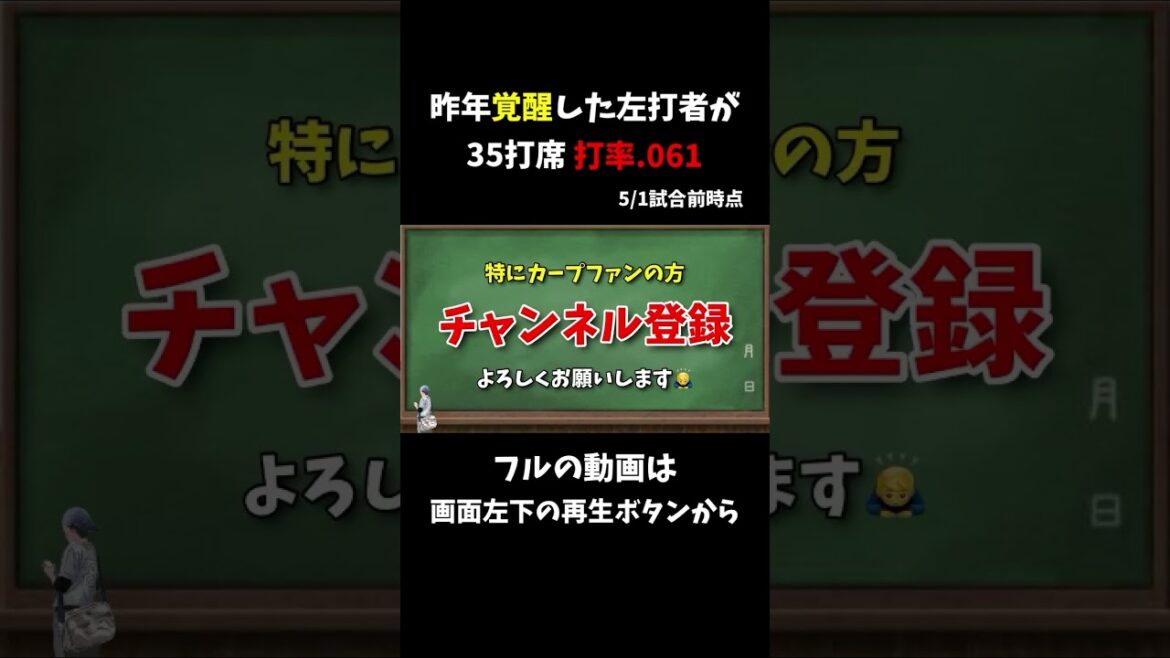 【絶不調】昨年は好成績も、今季は出番が減少している元育成左打者について。 【絶不調】昨年は好成績も、今季は出番が減少している元育成左打者について。