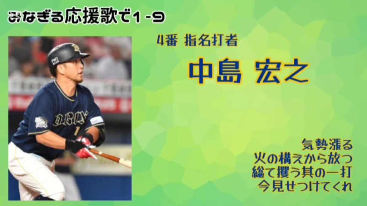 みなぎる応援歌で1-9 みなぎる応援歌で1-9