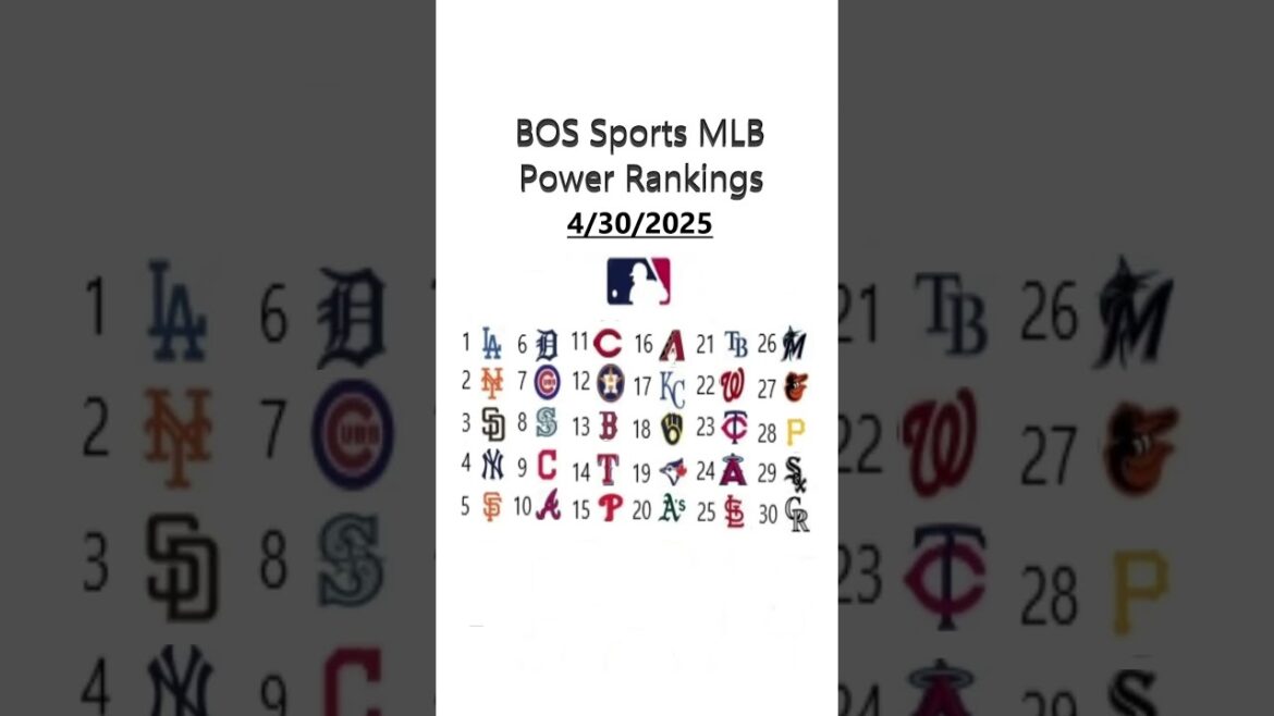 MLB power rankings 4/30/2025 by BOS sports all 30 teams