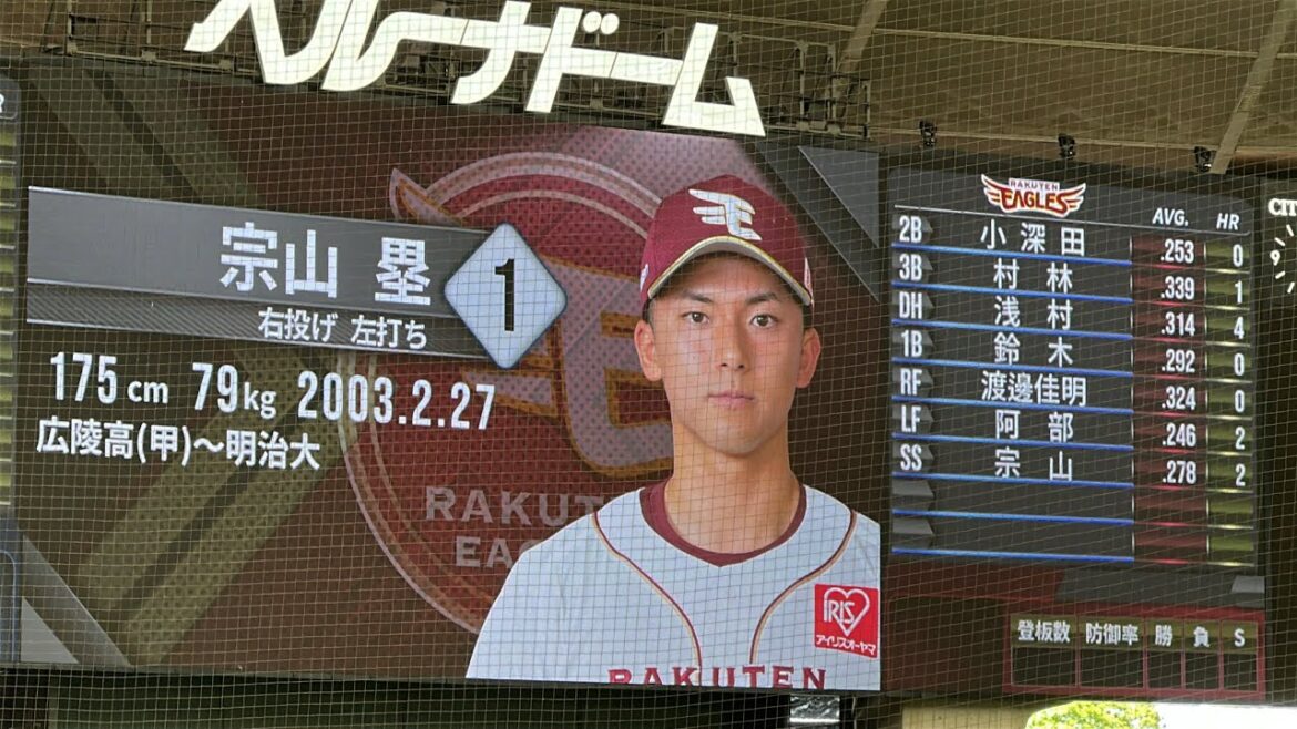 イーグルス試合前スタメン発表と髙橋光成ブルペン入り【西武vs楽天】2025/4/29 イーグルス試合前スタメン発表と髙橋光成ブルペン入り【西武vs楽天】2025/4/29