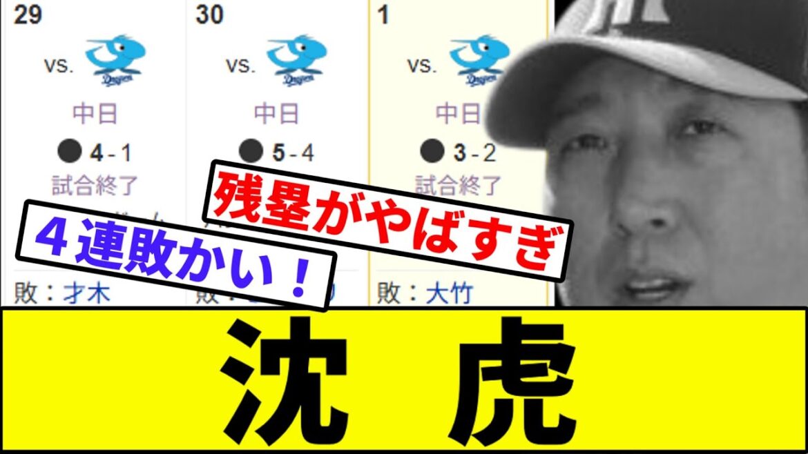 【まさかの中日に3タテ…】沈虎【なんJ反応】【なんG反応】【プロ野球反応集】【2chスレ】【5chスレ】【巨人】【阪神】【中日】【横浜ベイスターズ】【ヤクルト】【カープ】