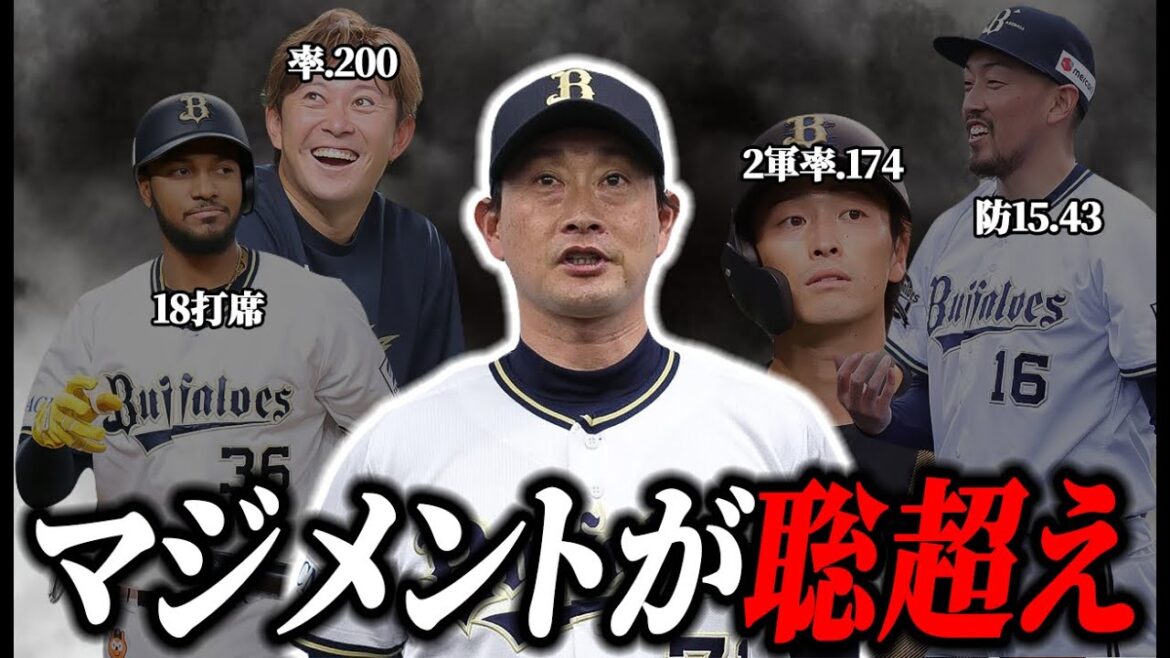 実はマモさんめっちゃ頑張ってくれてます。【オリックス】 実はマモさんめっちゃ頑張ってくれてます。【オリックス】