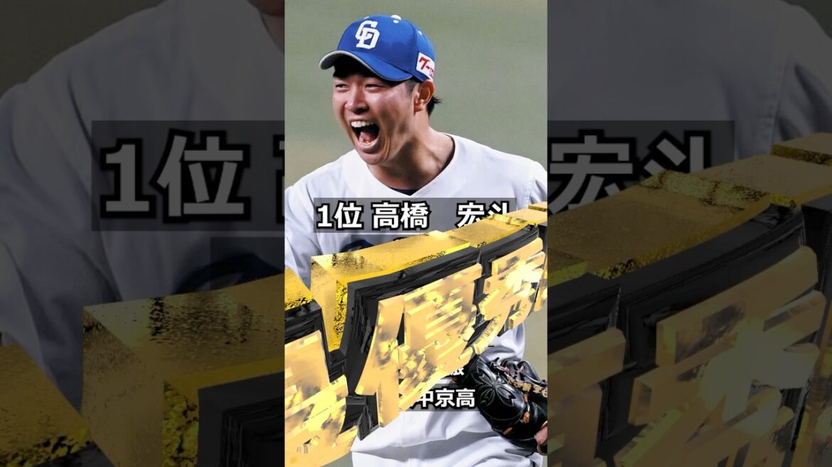 【2020年中日ドラゴンズ】ドラフト答え合わせ　#shorts #プロ野球 #野球  #ドラフト2025 #ドラフト候補 #プロスピ #ドラフト2025